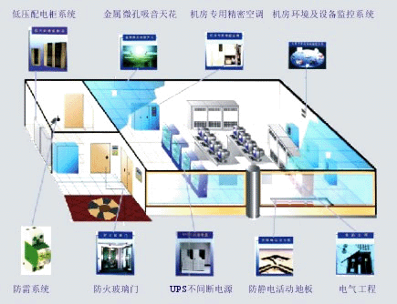 珠海美景联动网络科技有限公司最近与广晟集团珠海公司合作，打造了一系列科技项目。作为珠海本地的科技企业，我们有幸见证了这一过程中遇到的各种挑战和机遇。