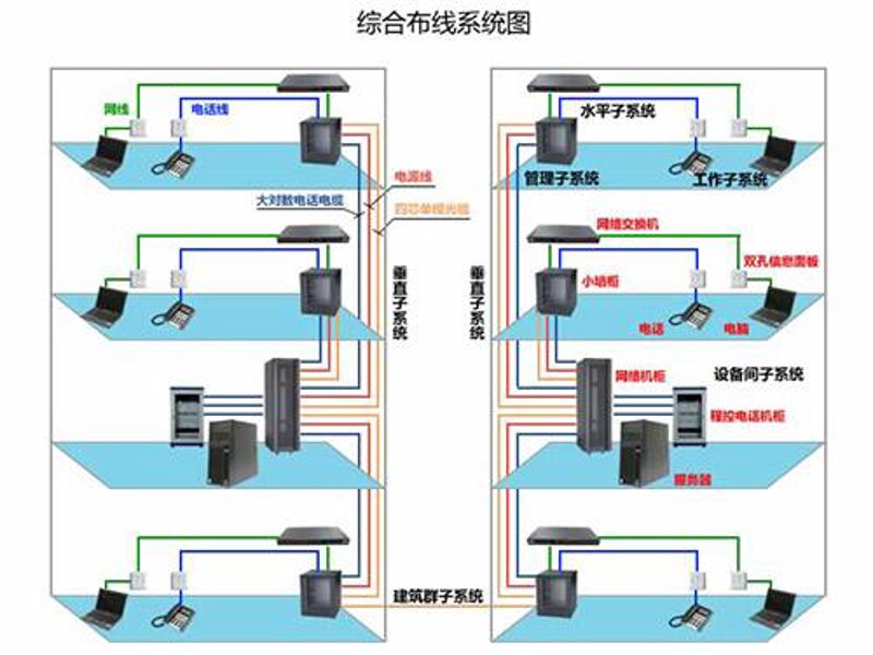 珠海美景联动网络科技公司的那些秘密武器